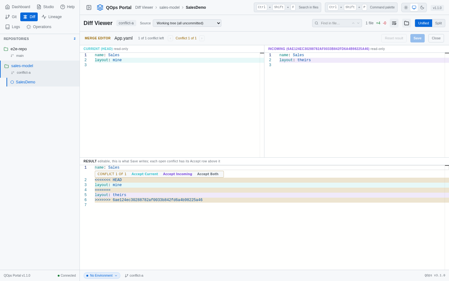 The merge editor with Current, Incoming and an editable Result