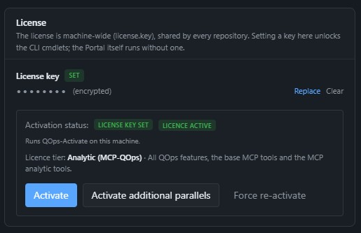 Settings, Global, License: the licence key is masked and the tier reads Analytic (MCP-QOps)